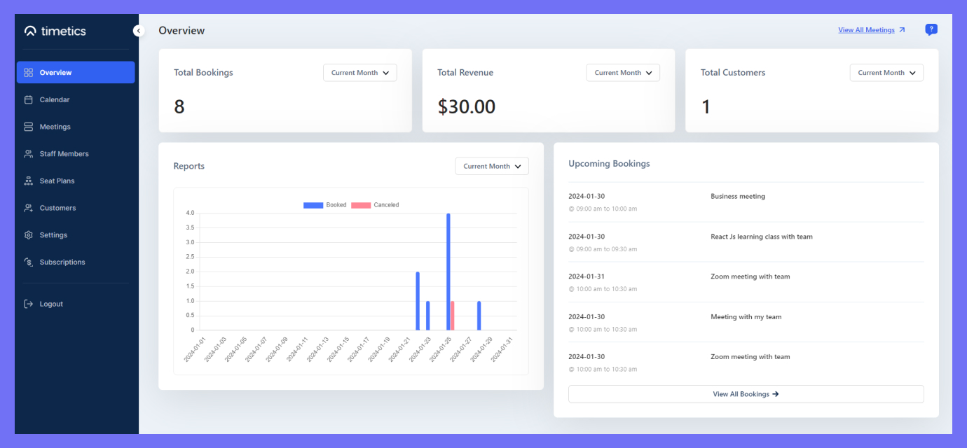 Timetics_Ai_solution_meeting_analytics
