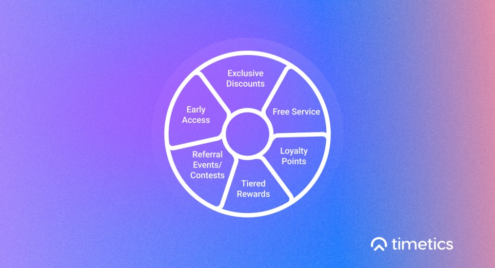 obtain_success_with_customer_referrals