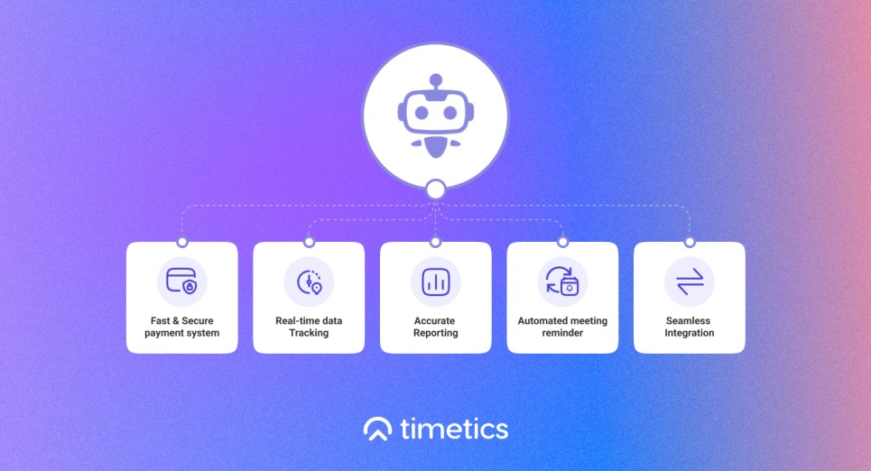 Ways_How_AI_and_Automation_Benefitting_Scheduling_System