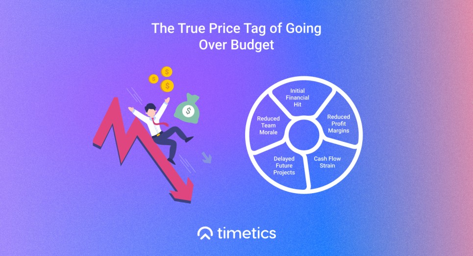 image_on_event_budget
