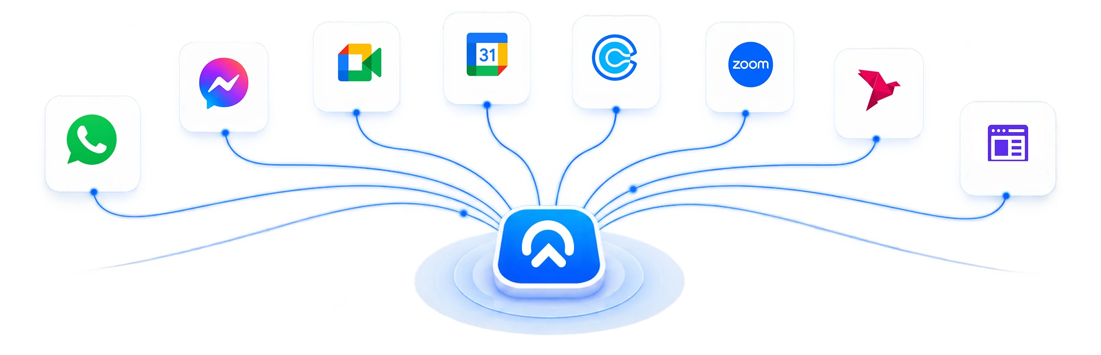 Replace 7+ tools with one Timetics platform