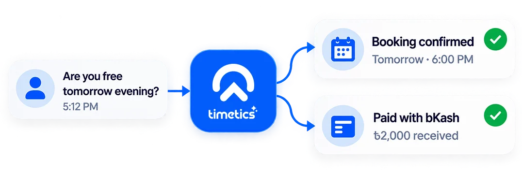 One Timetics AI booking link confirms the booking and the bKash payment