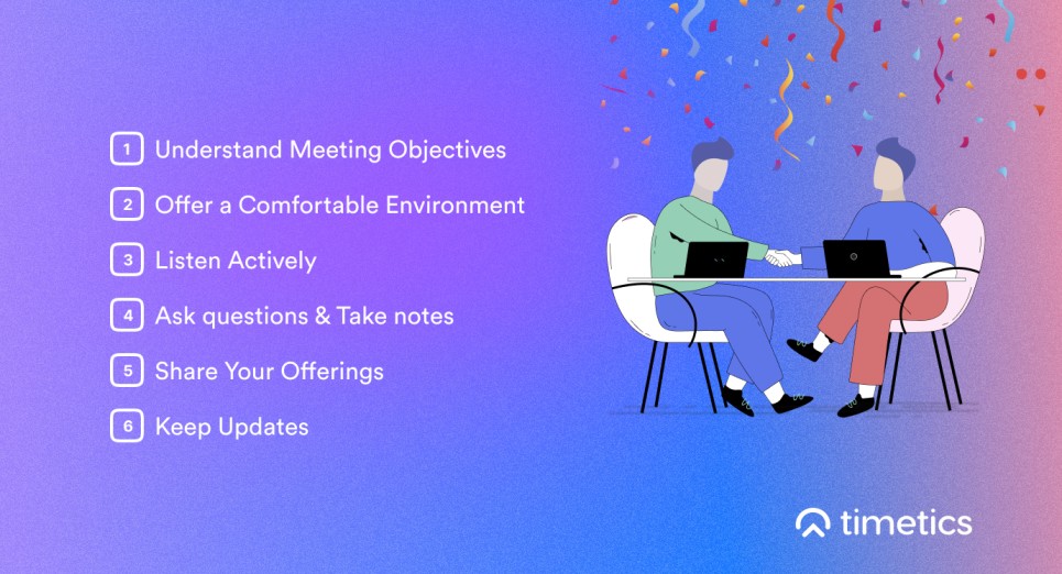 Ways_For_Conducting_a_successful_one-to-one Meeting