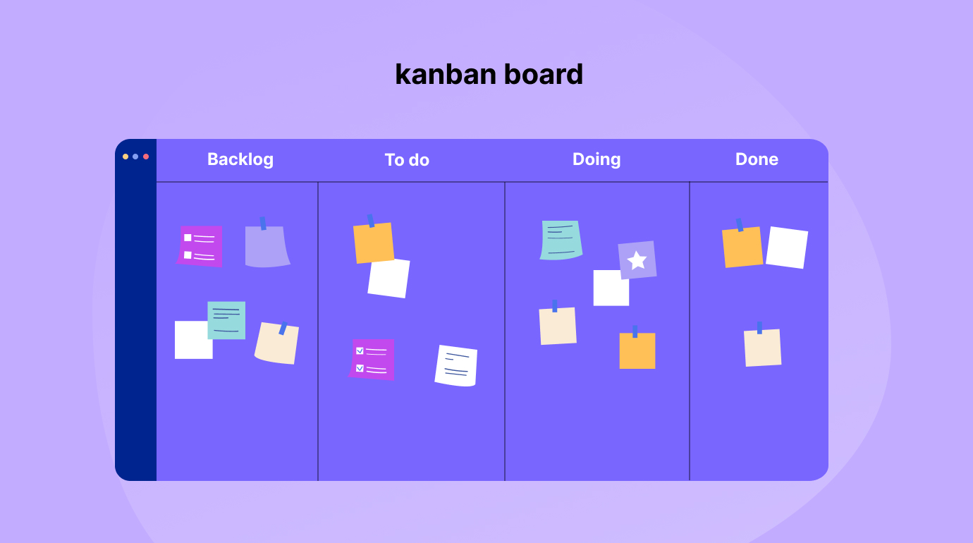 kanban_board_time_management_system