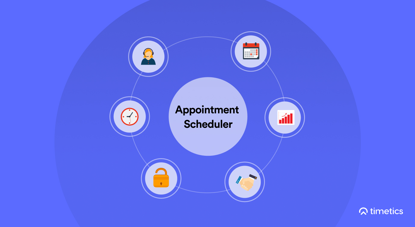 timetics_best_appointmentscheduler