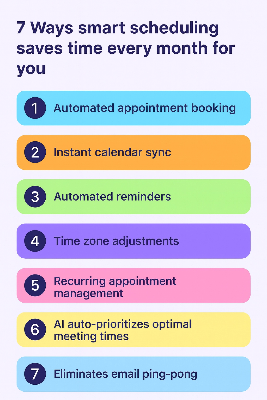 Ways smart scheduling saves time every month for you