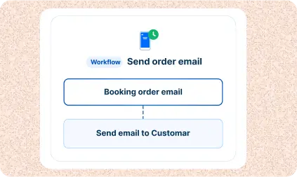 Automatic Wordflow