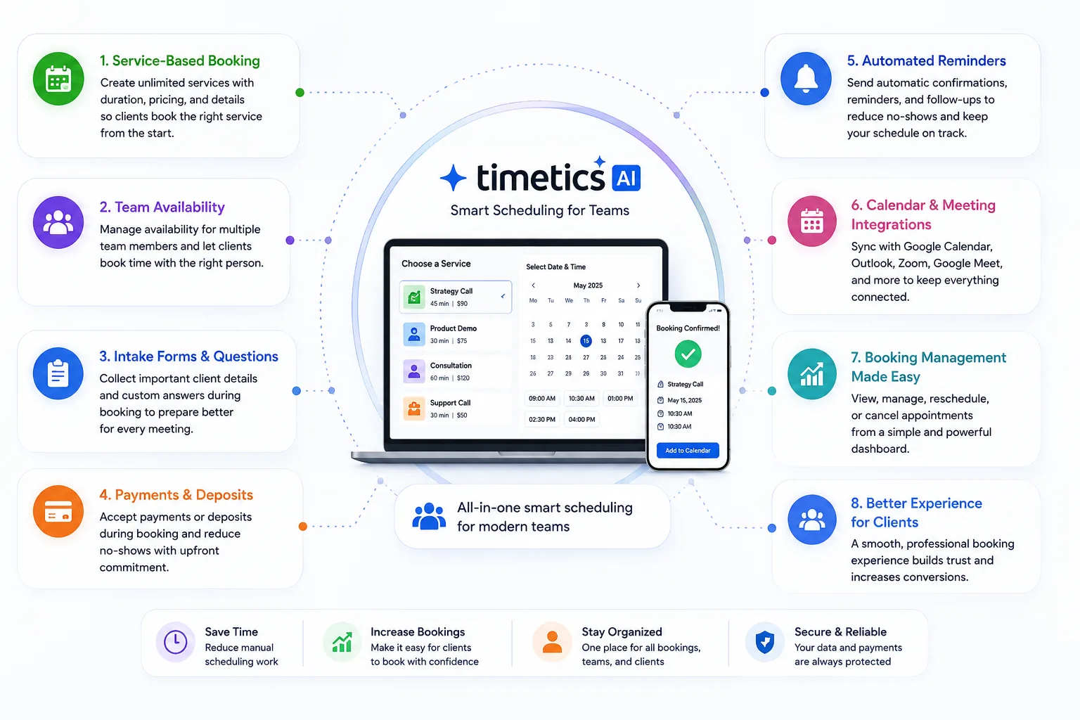 How Timetics AI Handles Smart Scheduling for Teams