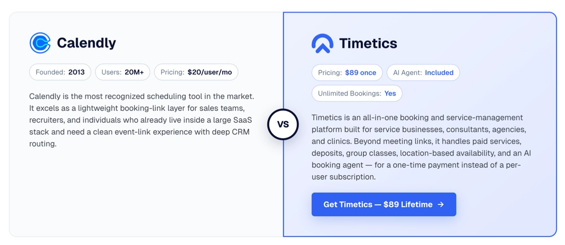 Calendly vs Timetics AI